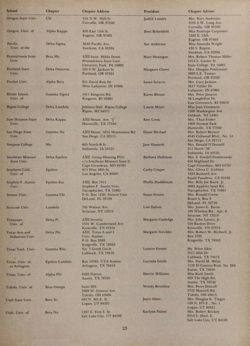 1977-1978_Vol_81 page 24.jpg